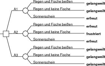 [image: Beispiel1_4.png]