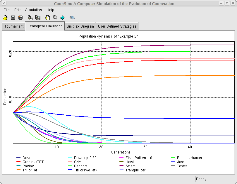PyPlotter - A Python/Jython Graph Plotting Package: 3 Screenshots